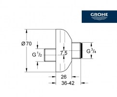 MEDIDAS CONEXION en S GROHE